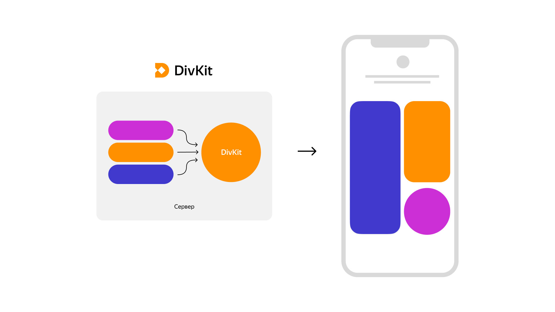 Инструмент от Яндекс для разработки мобильных приложений